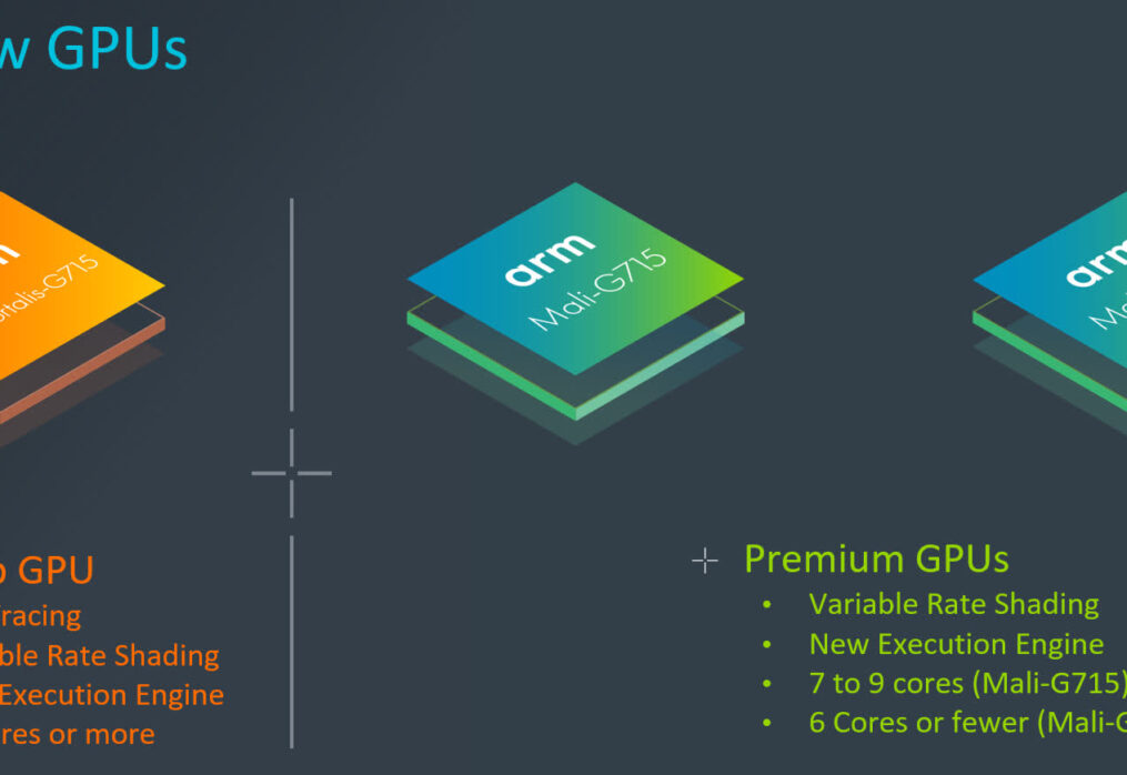 Arm unveils mobile GPU with hardware ray tracing